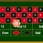 How to Master Roulette Strategies